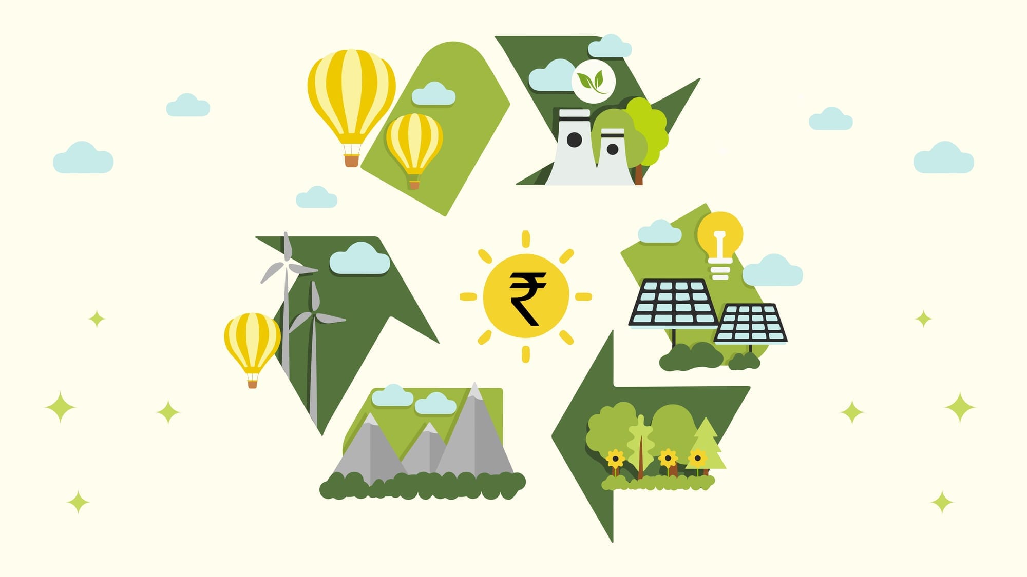 upload in progress, 0