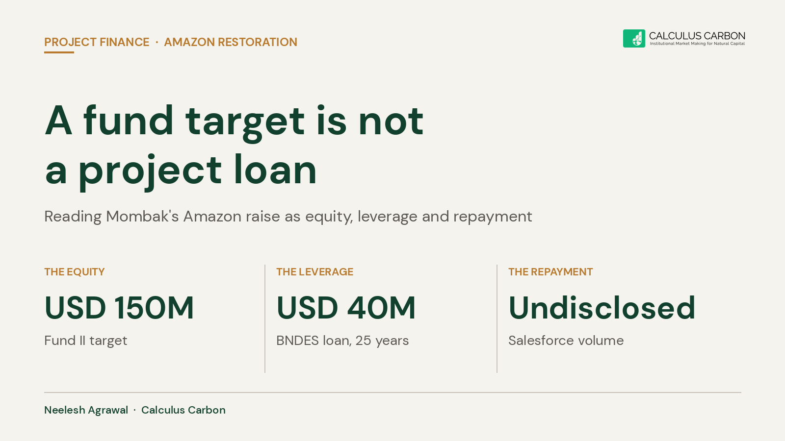A Fund Target Is Not A Project Loan: Reading Mombak's Amazon Raise As A Capital Stack