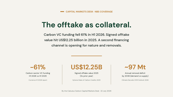 The Offtake as Collateral: How the Carbon VC Contraction Is Reshaping Project Finance