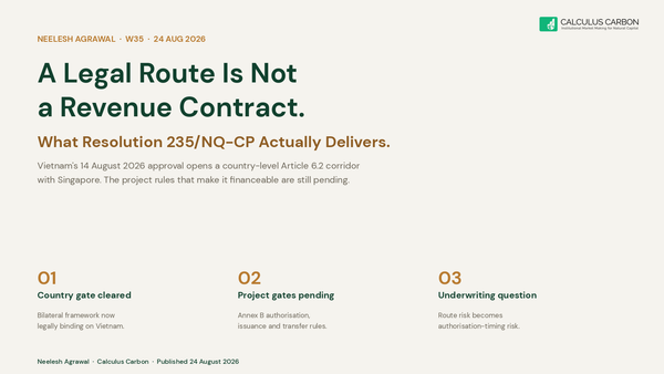 A Legal Route Is Not a Revenue Contract cover card, cream background