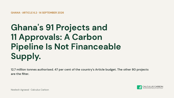 Ghana Article 6.2 programme: 91 projects in national pipeline, 11 authorised for transfer, 12.7 Mt ITMOs, 47% of budget.